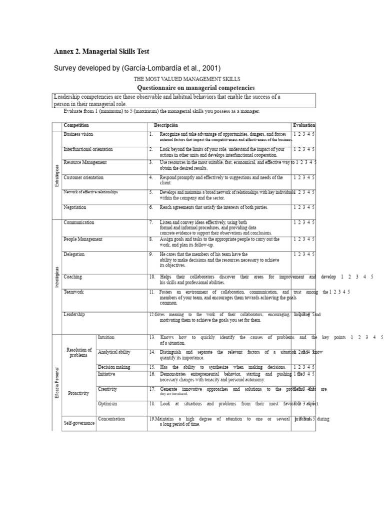 managerial-skills-test-pdf-leadership-decision-making