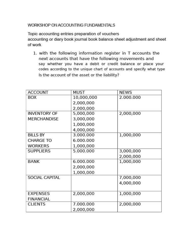 Accounting Entries Workshop Guide | PDF | Debits And Credits | Business ...