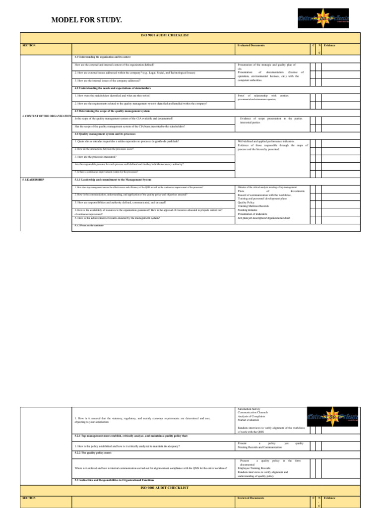 ISO 9001 Checklist | PDF | Quality Management System | Audit