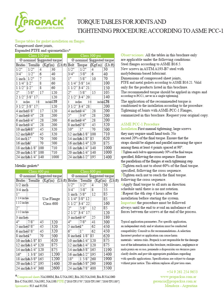 ASME PCC-1 Torque Tables for Flanges | PDF | Mechanical Engineering