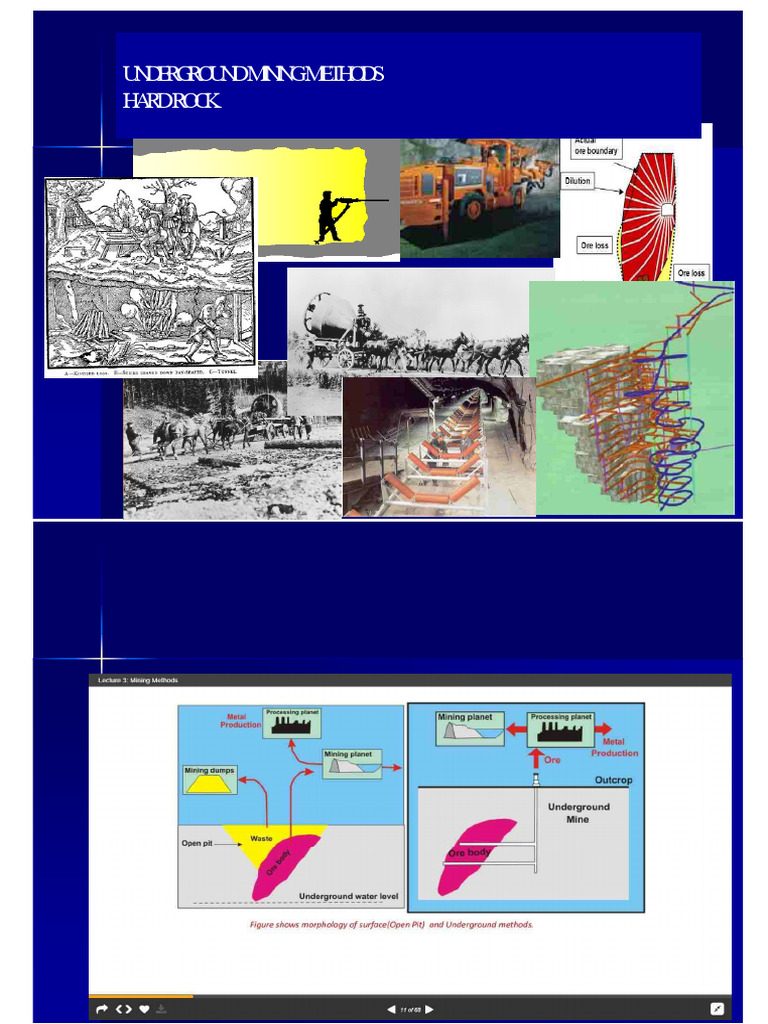 Underground Mining Methods | PDF | Mining