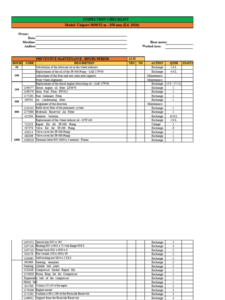 Uniport 3030/32 Maintenance Checklist | PDF | Axle | Pump