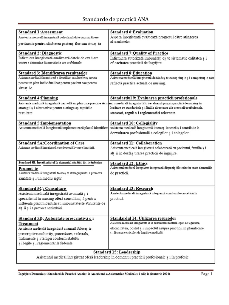 Standarde ANA | PDF