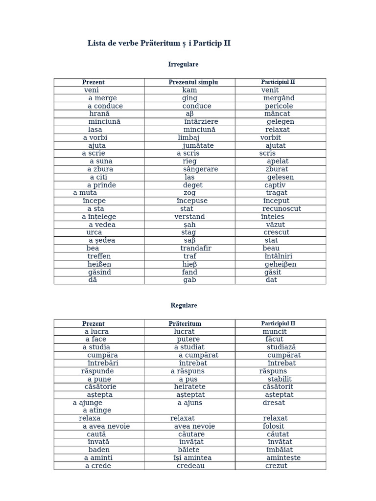 Lista de Verbe La Trecut (Präteritum) Și Participiul II (Partizip II) | PDF