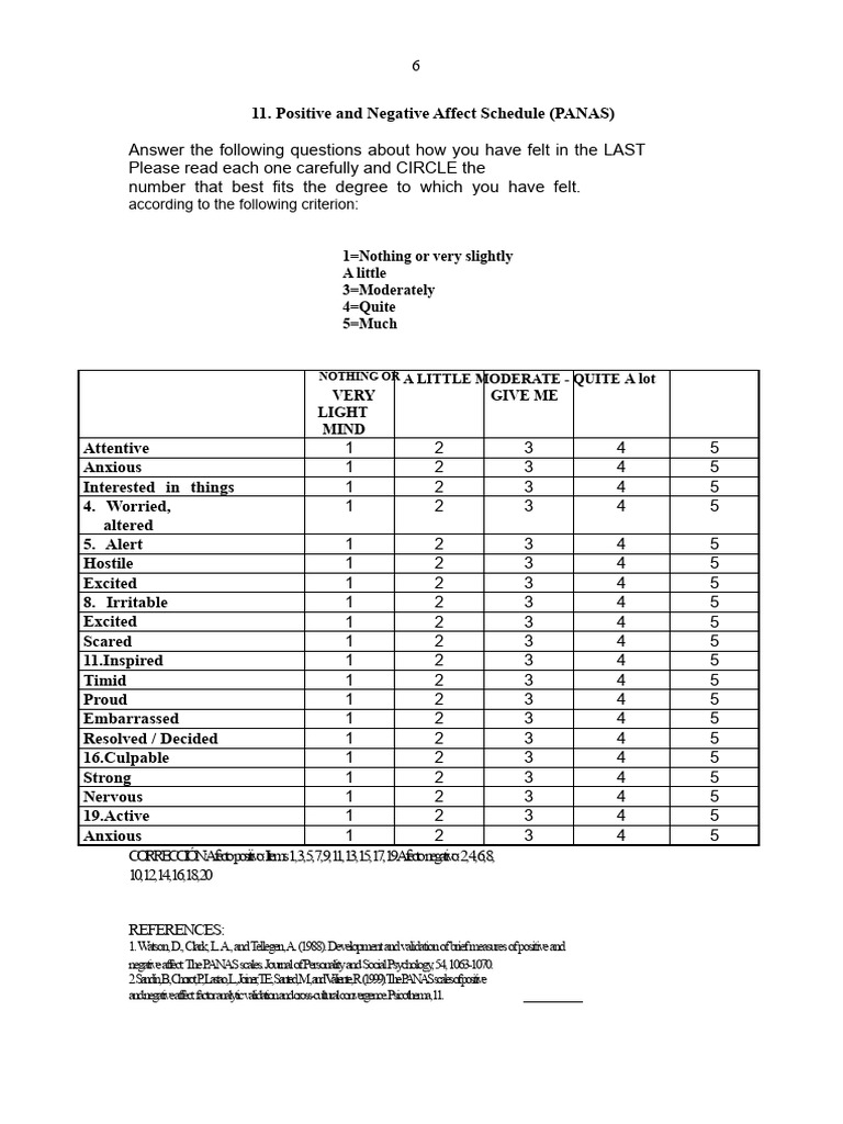 Positive and Negative Affect Scale (PANAS) | PDF | Affect (Psychology ...