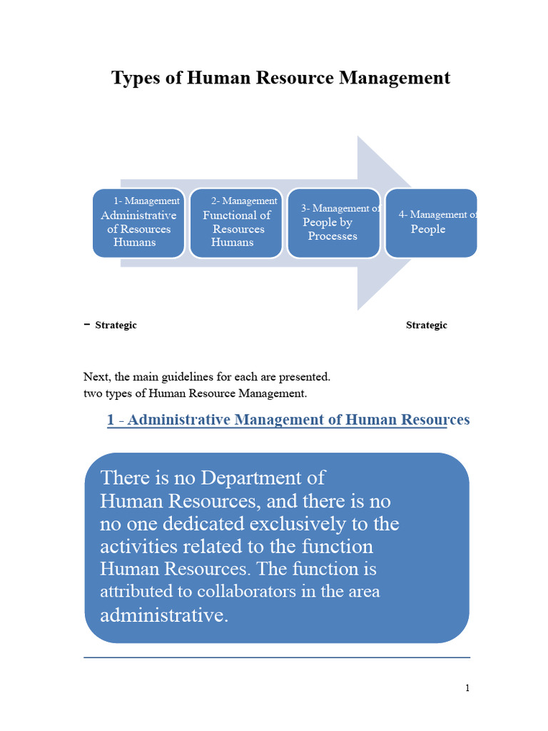 Human Resource Management Types Explained | PDF | Human Resource ...