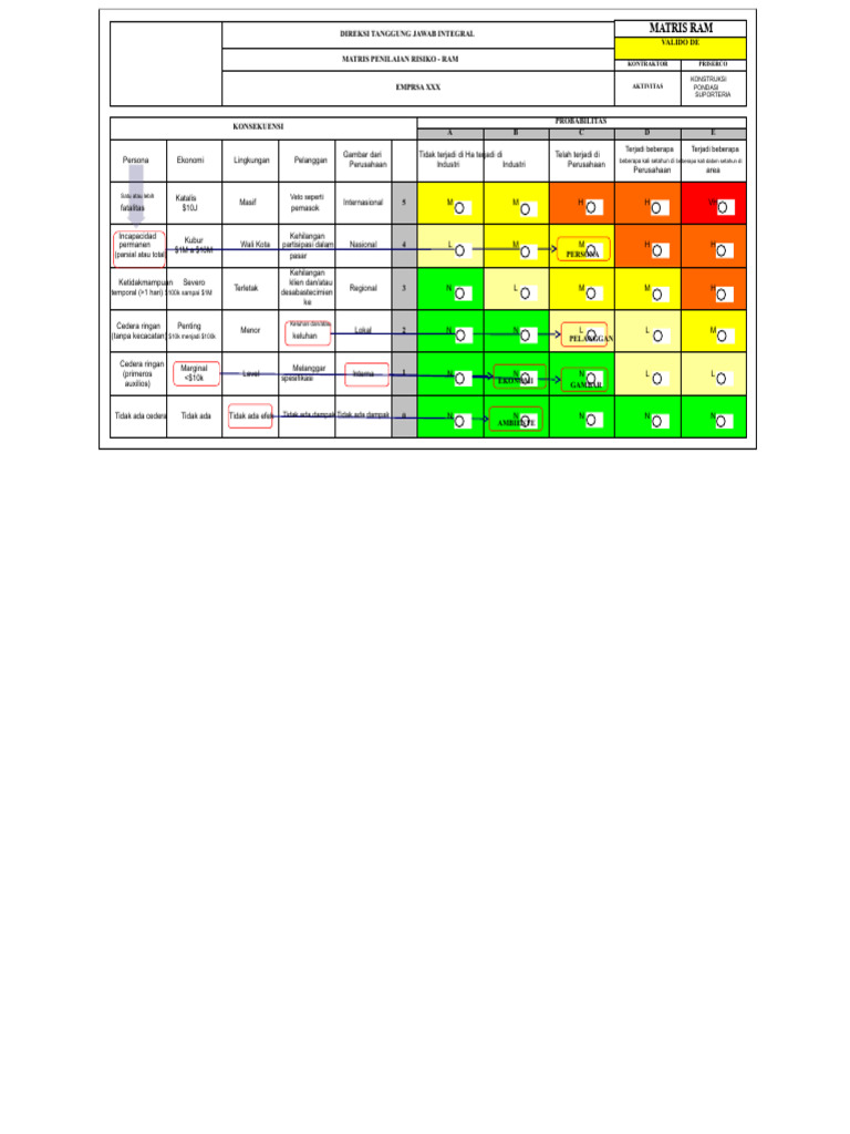 Ats Konstruksi | PDF