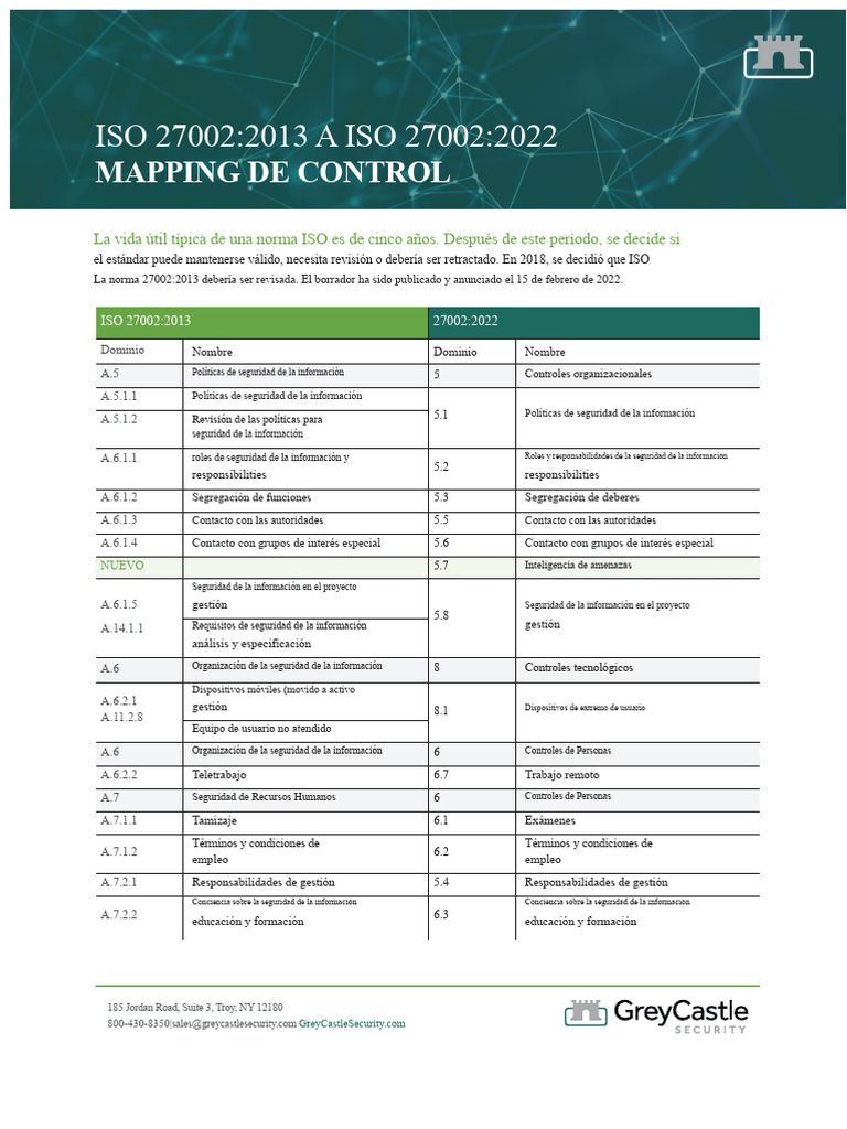 Comparativa ISO 27002:2013 y 2022 | PDF | Seguridad de información ...
