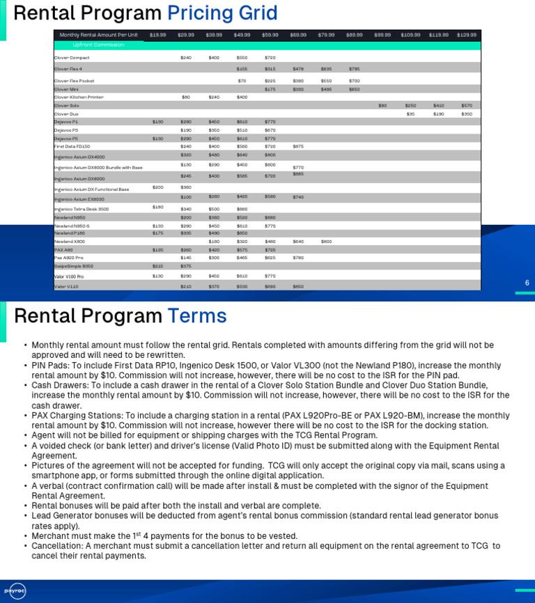 TCG Rental Grid | PDF