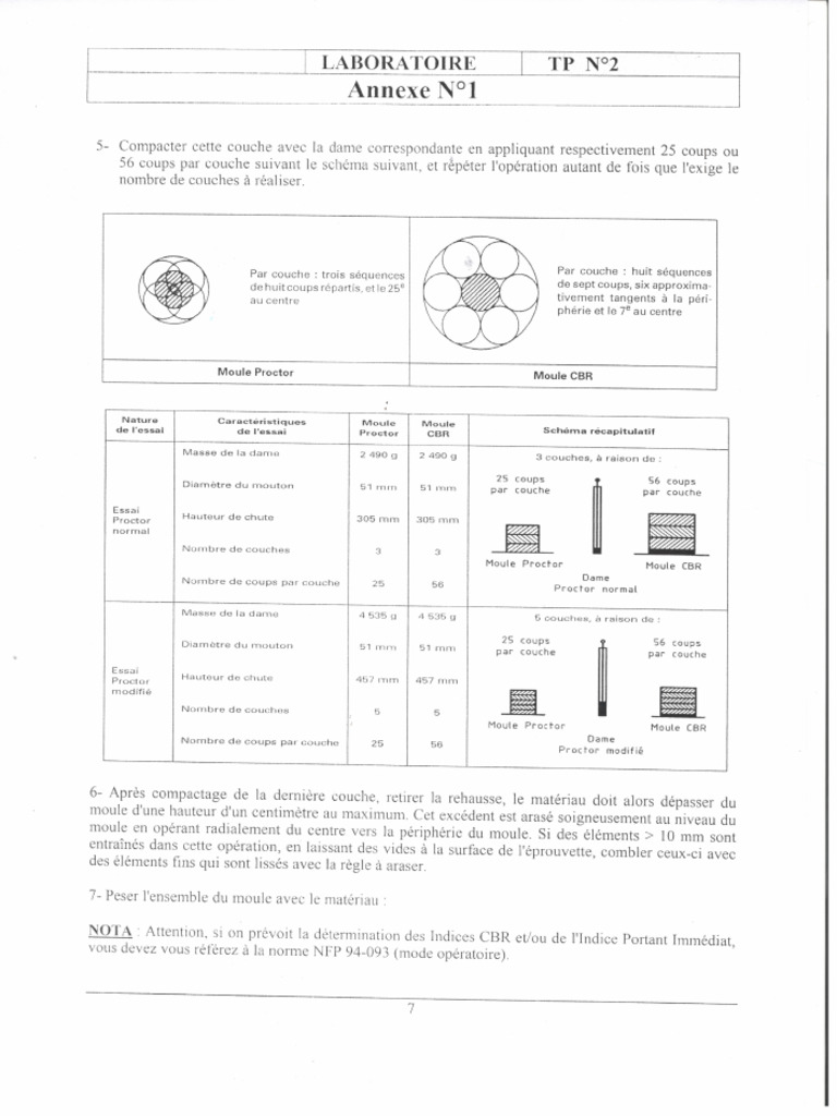 Numérisation 20220123 | PDF