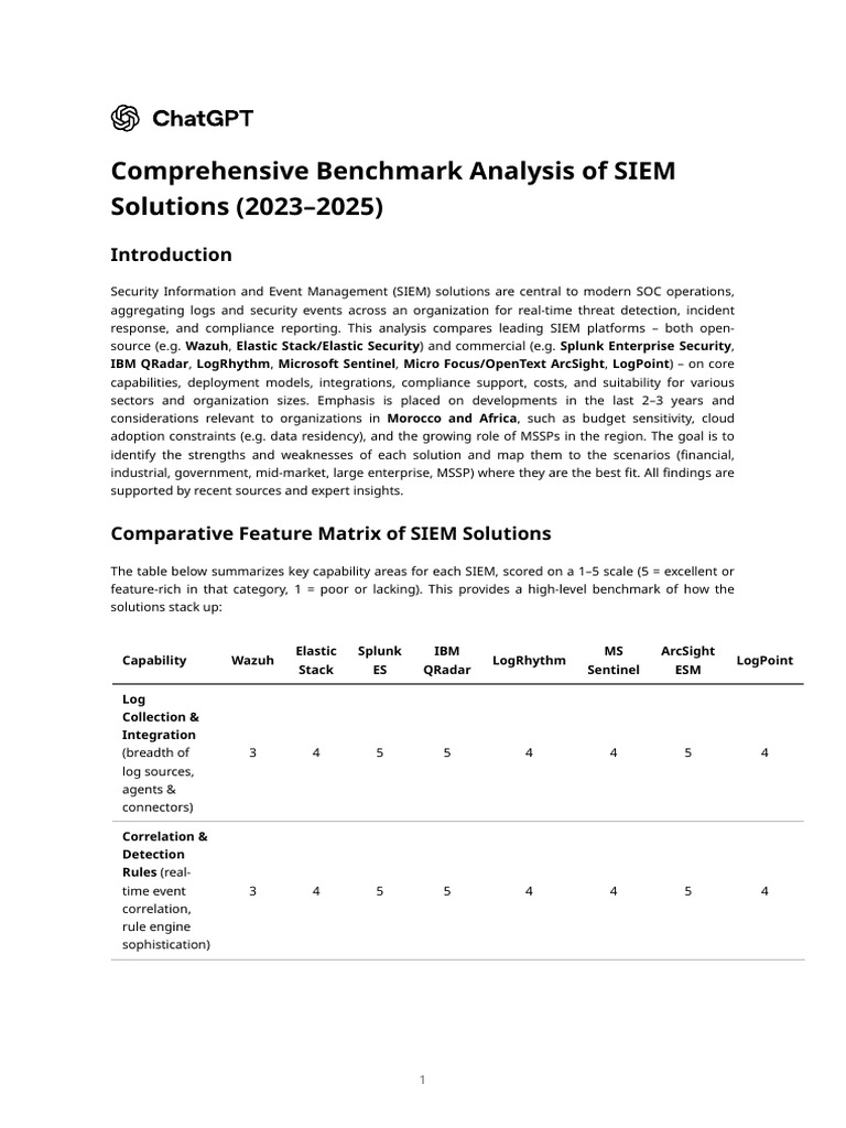 Comprehensive Benchmark Analysis of SIEM Solutions (2023-2025) | PDF ...