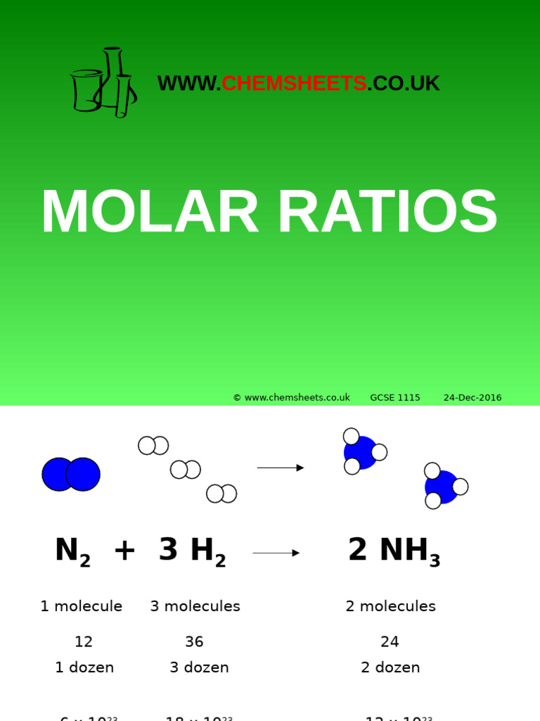 Chemsheets GCSE 1115 Molar Ratios | PDF