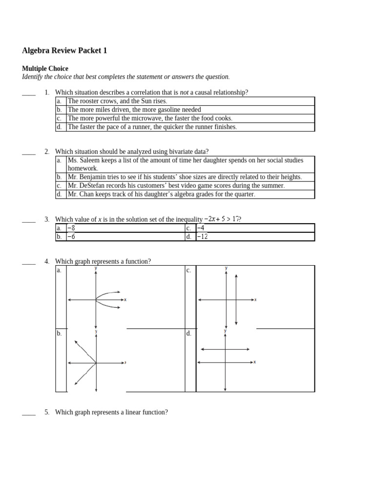 Algebra Review Packet 1 | PDF