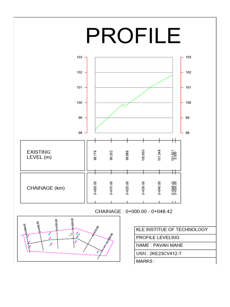 Pavan Profile and Cross Section of Road (1) - Model | PDF