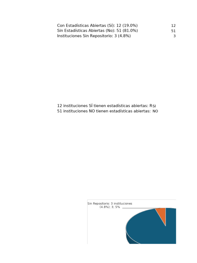Libro 1 | PDF
