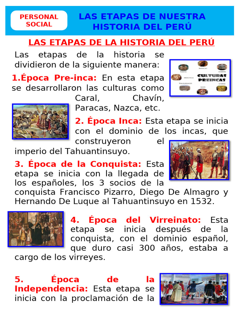 Etapas de la Historia del Perú | PDF | Perú | Imperio Inca