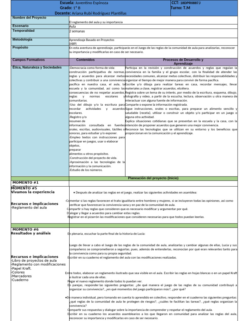Copia de Copia de FORMATO DE PLANEACIÓN ABP | PDF | Salón de clases ...