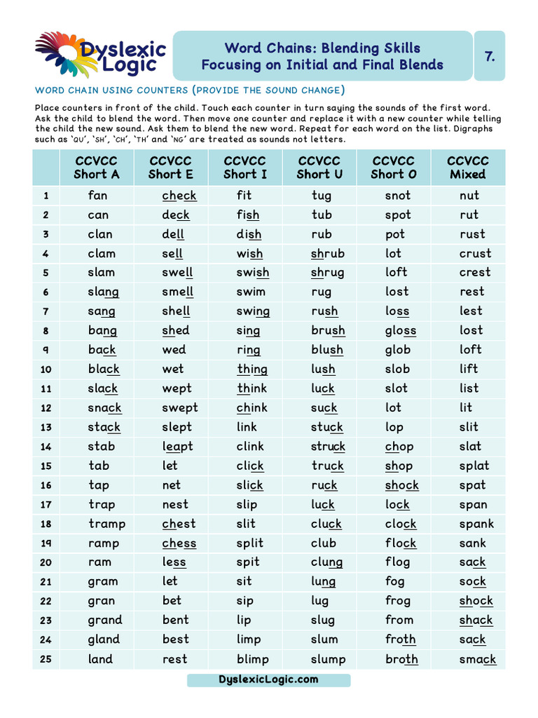 Word+Chains+ +List+7+Blending+CCVCC2 | PDF