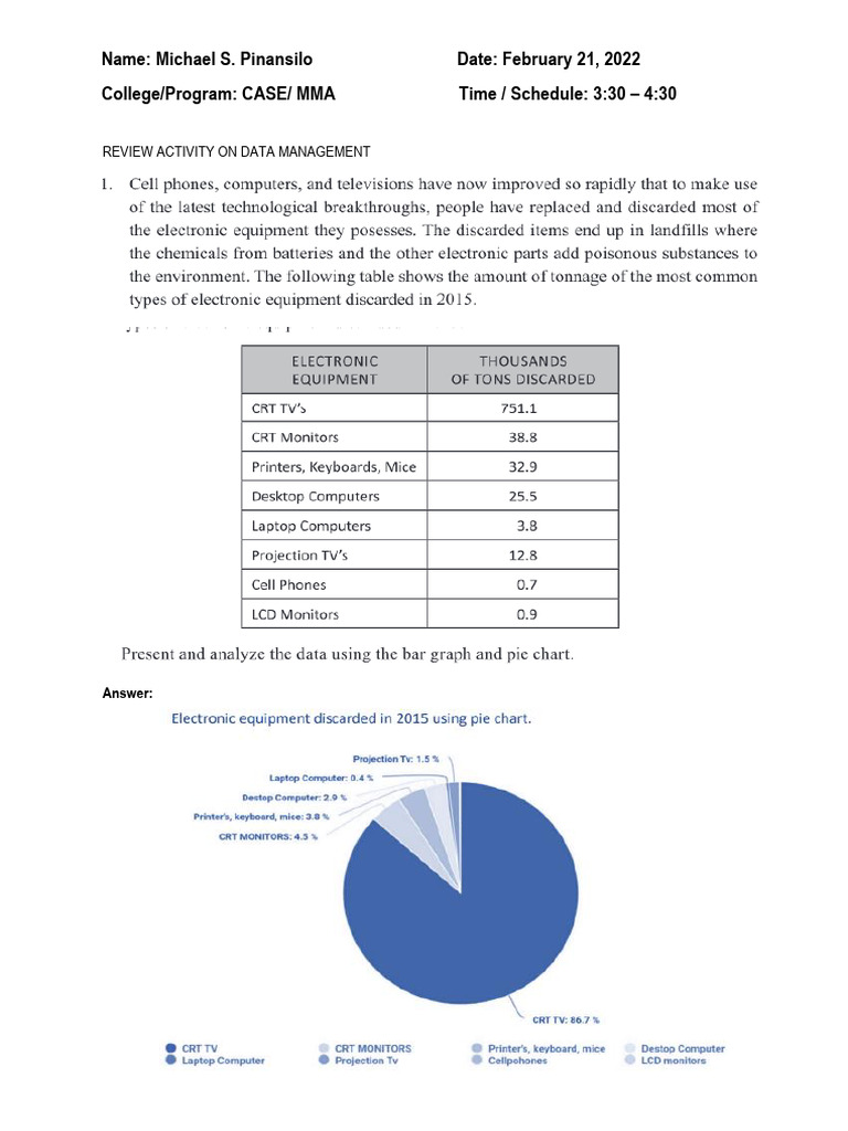 PINANSILO - GE4 (9098) ULO 2 - Review Activity Using The MMW E-Book | PDF