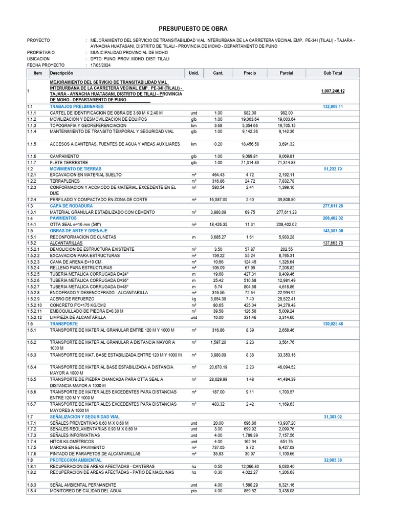 Presupuesto+excel 20240724 182628 261 | PDF