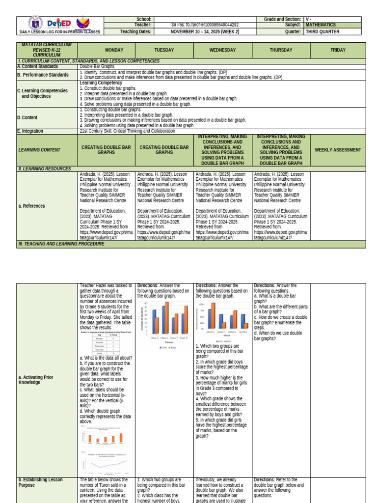 Double Bar Graphs Lesson Plan | PDF | Bullying | Cyberbullying
