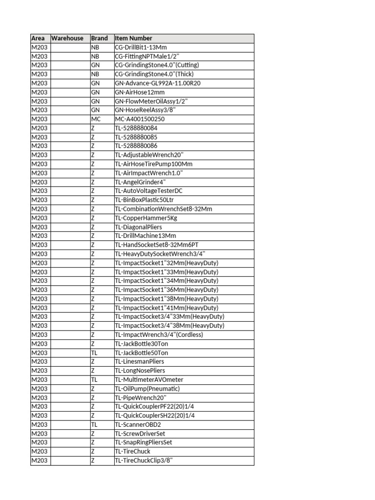 Comprehensive Tool Inventory List | PDF | Brake | Electrical Connector