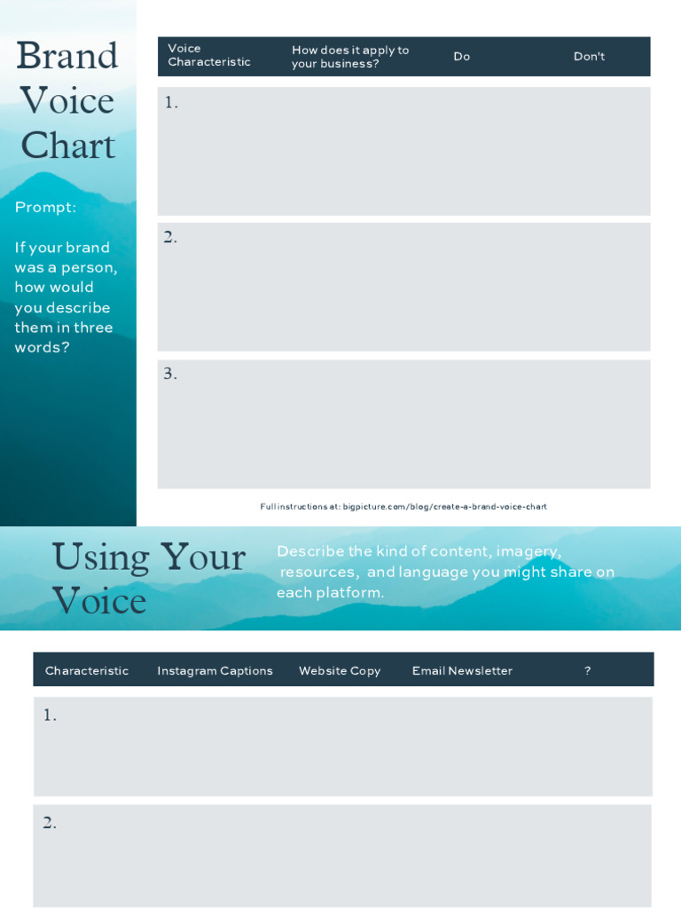 Defining Your Brand Voice Strategy | PDF