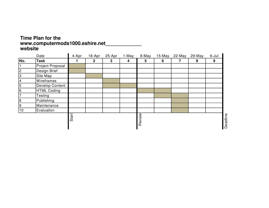 Website Time Plan | PDF | Technology & Engineering