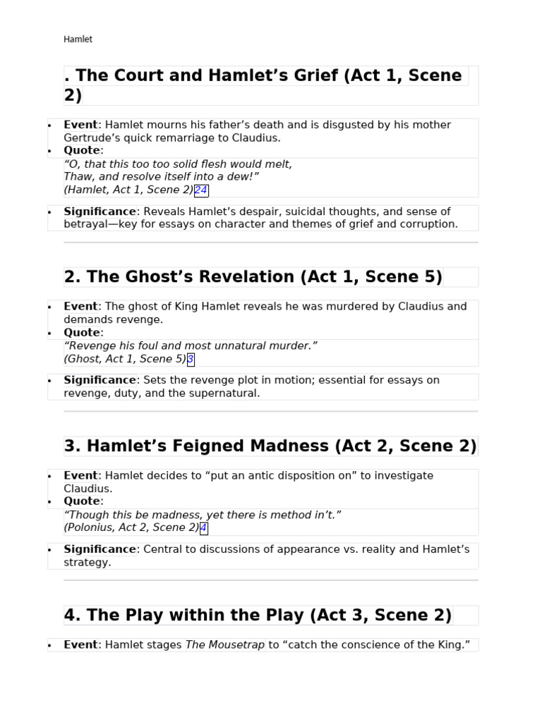 Hamlet: Themes of Revenge and Grief | PDF | Hamlet