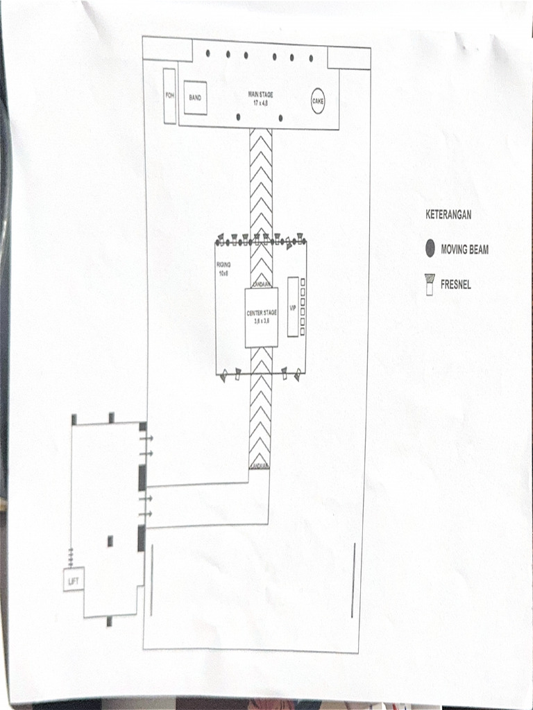 Main Stage | PDF
