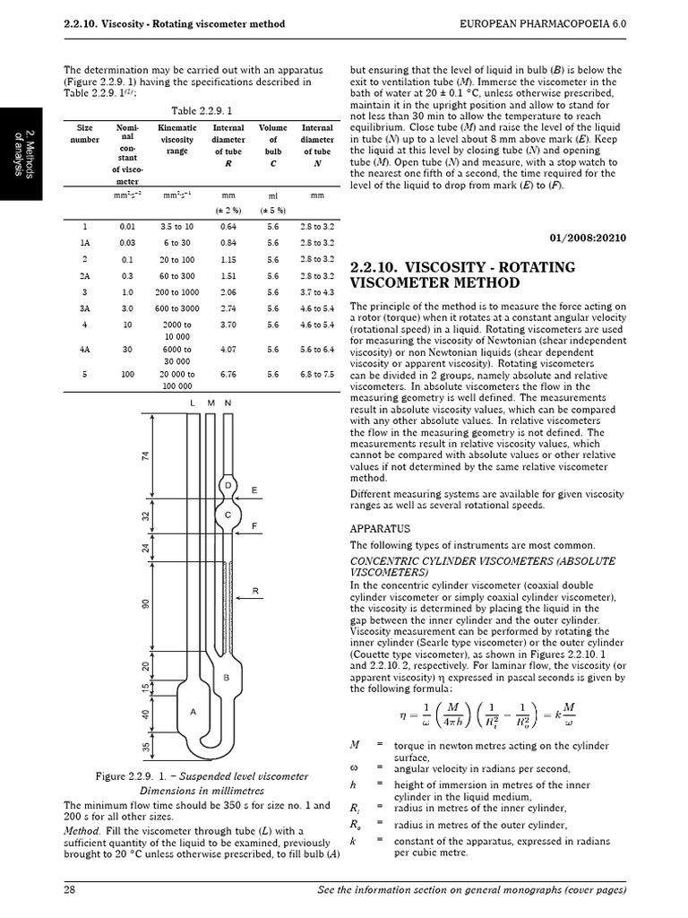 Rotating Viscometer Method for Viscosity | PDF | Viscosity | Quantity
