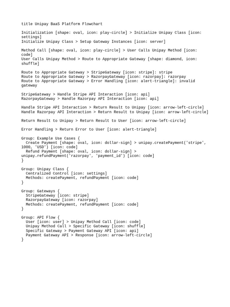 Code Export 8 24 2024 2 - 18 - 15 PM | PDF
