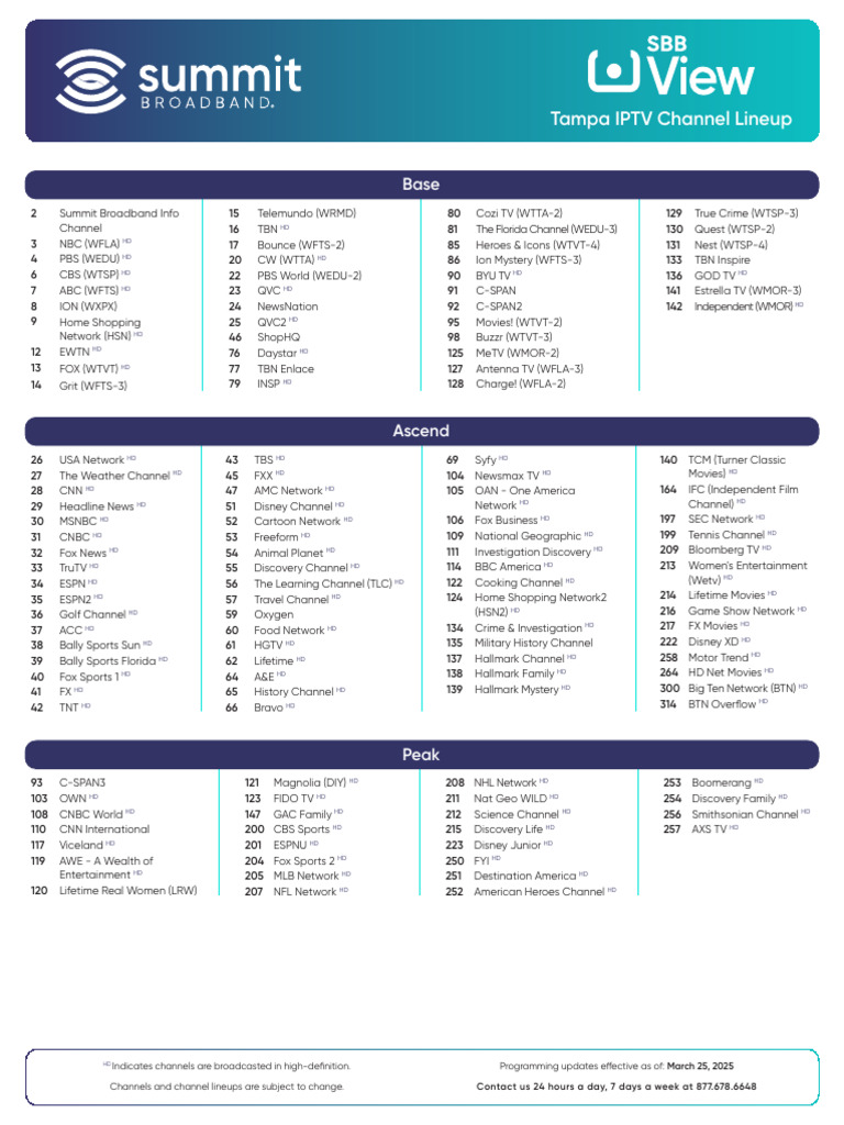 Tampa IPTV Channel Lineup Guide | PDF | Mass Media | English Language ...