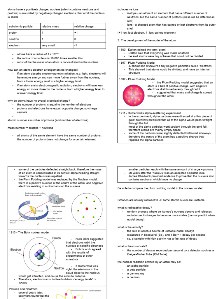 Understanding Atomic Structure and Models | PDF | Atoms | Radioactive Decay