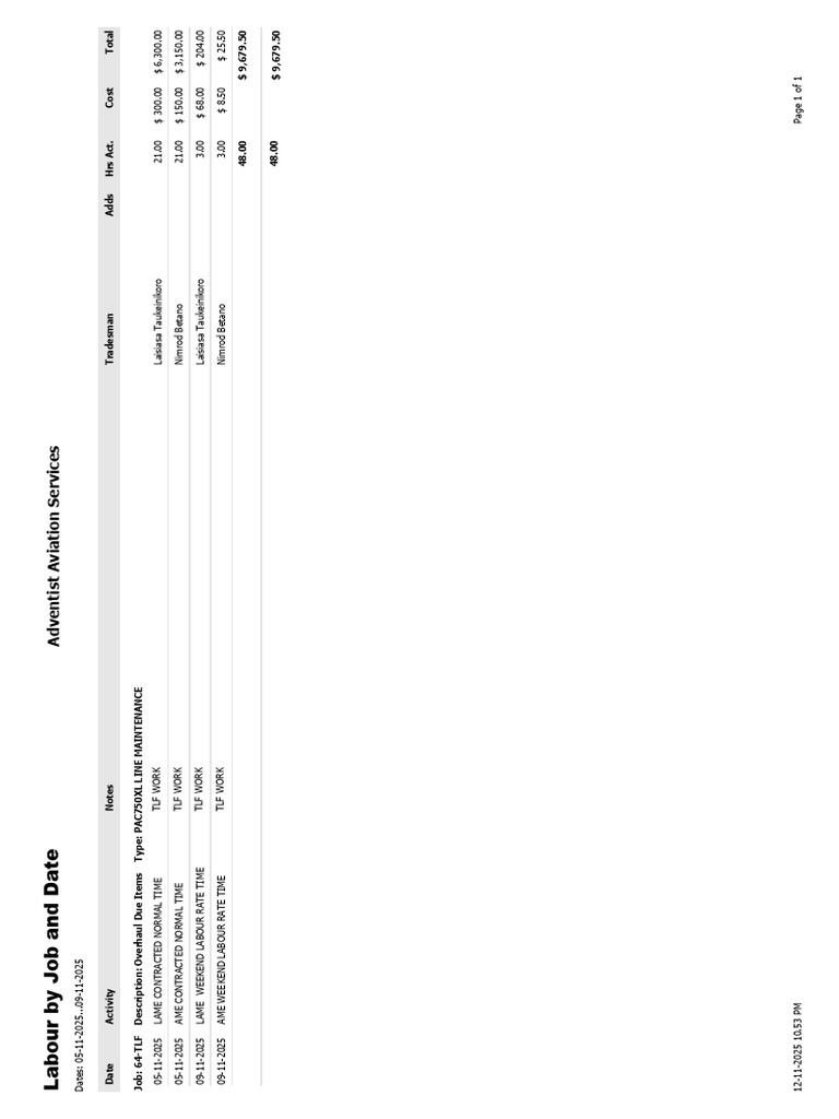 Adventist Aviation Services Labor Costs | PDF