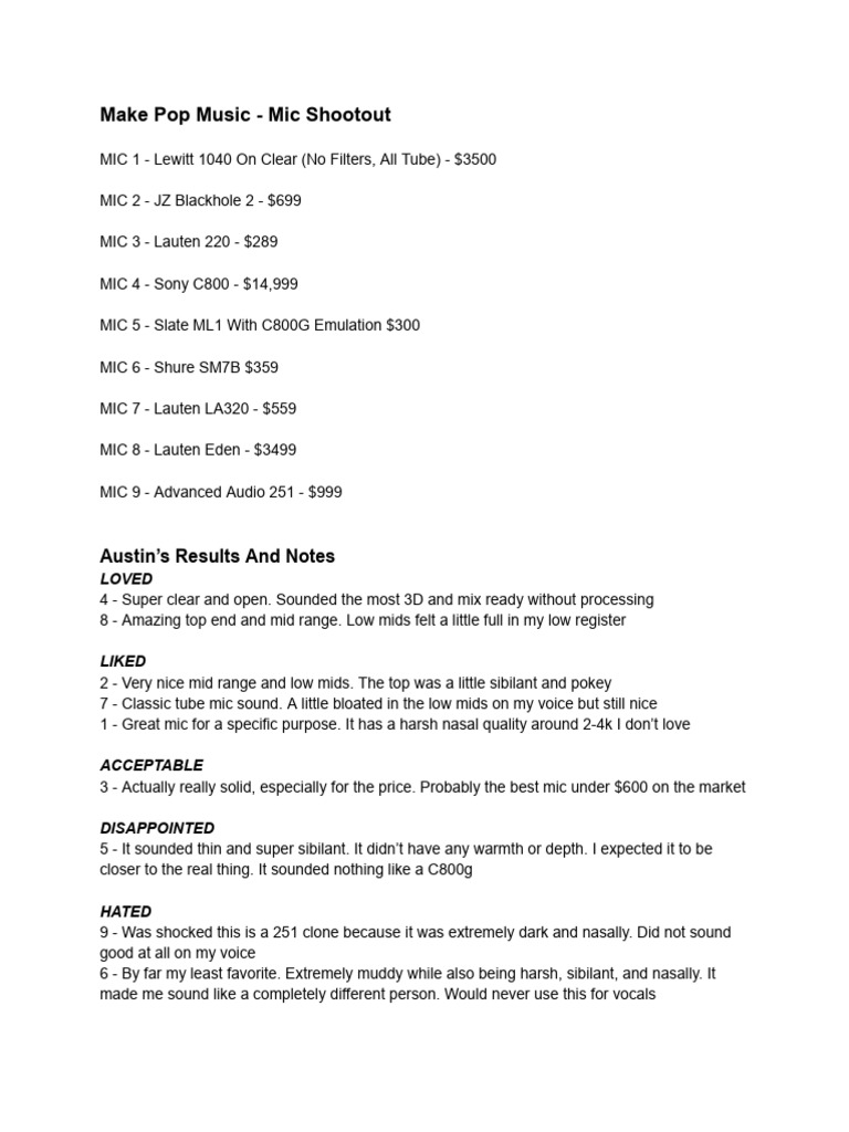 Make Pop Music - Blind Mic Shootout Results | PDF
