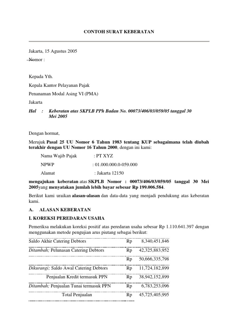 Contoh Surat Keberatan