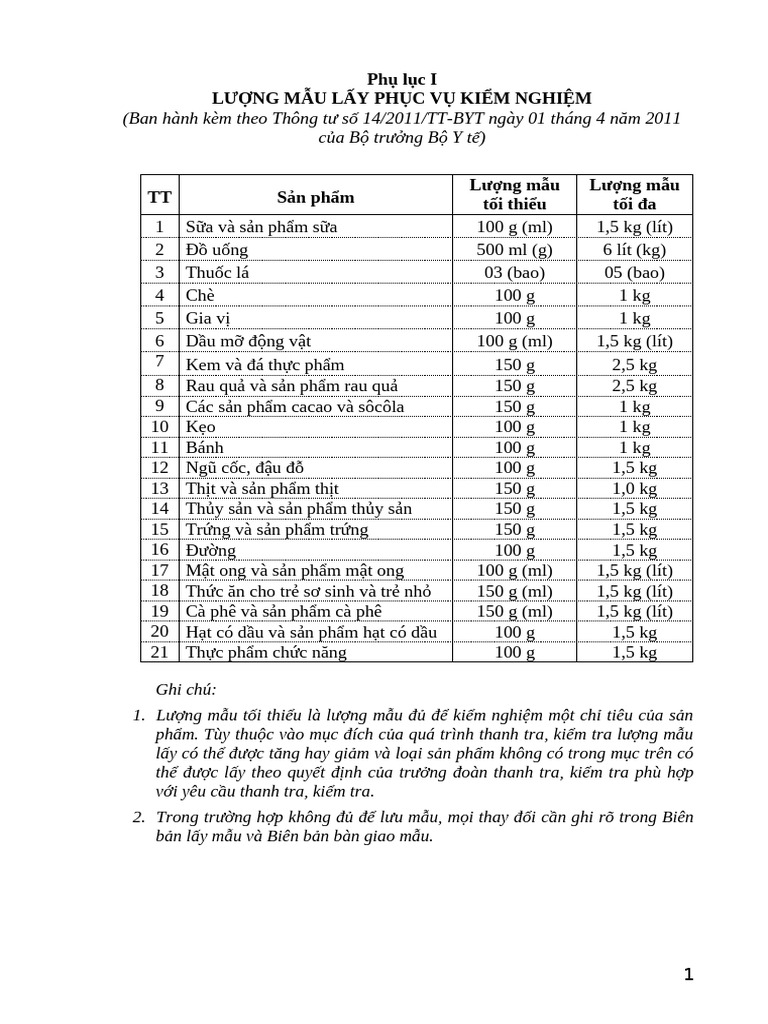 Attachfile 001 | PDF