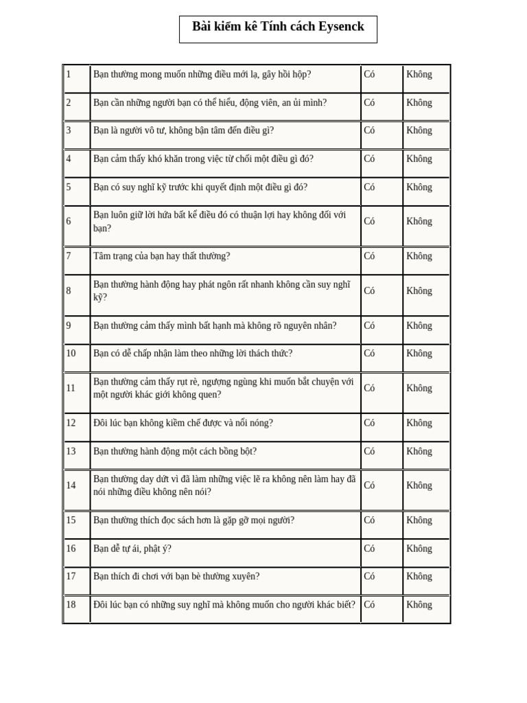 Bài Test | PDF