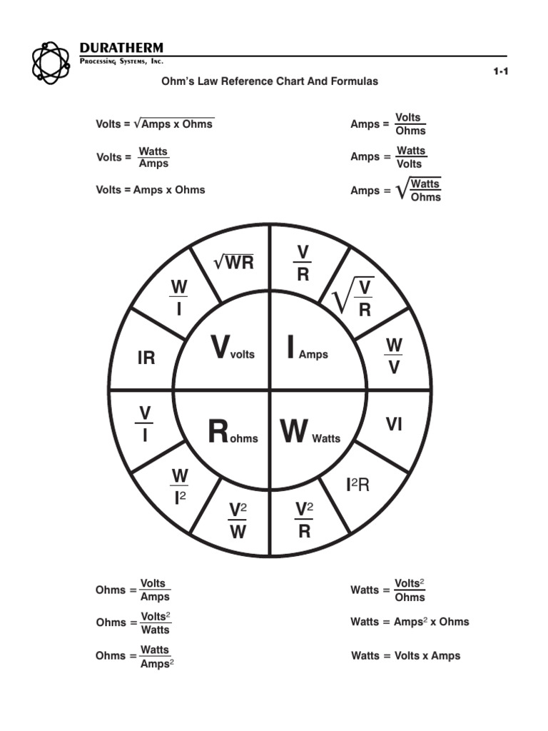 Ohms Law Electrical Reference Pdf