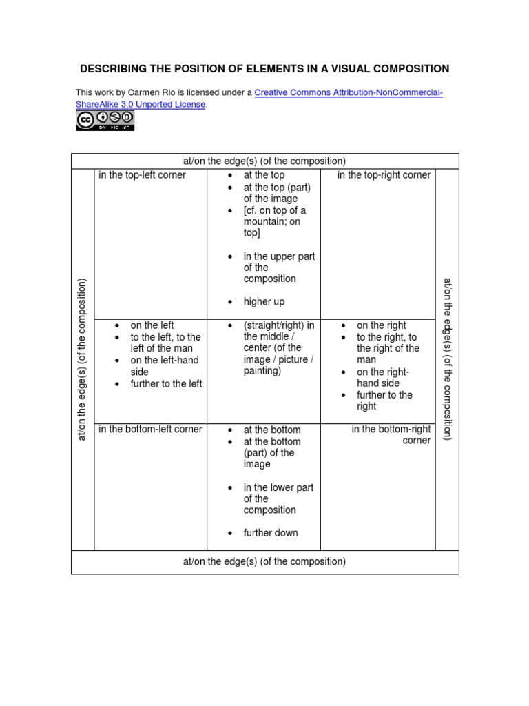 Describing The Position of Elements in A Visual Compositio | PDF