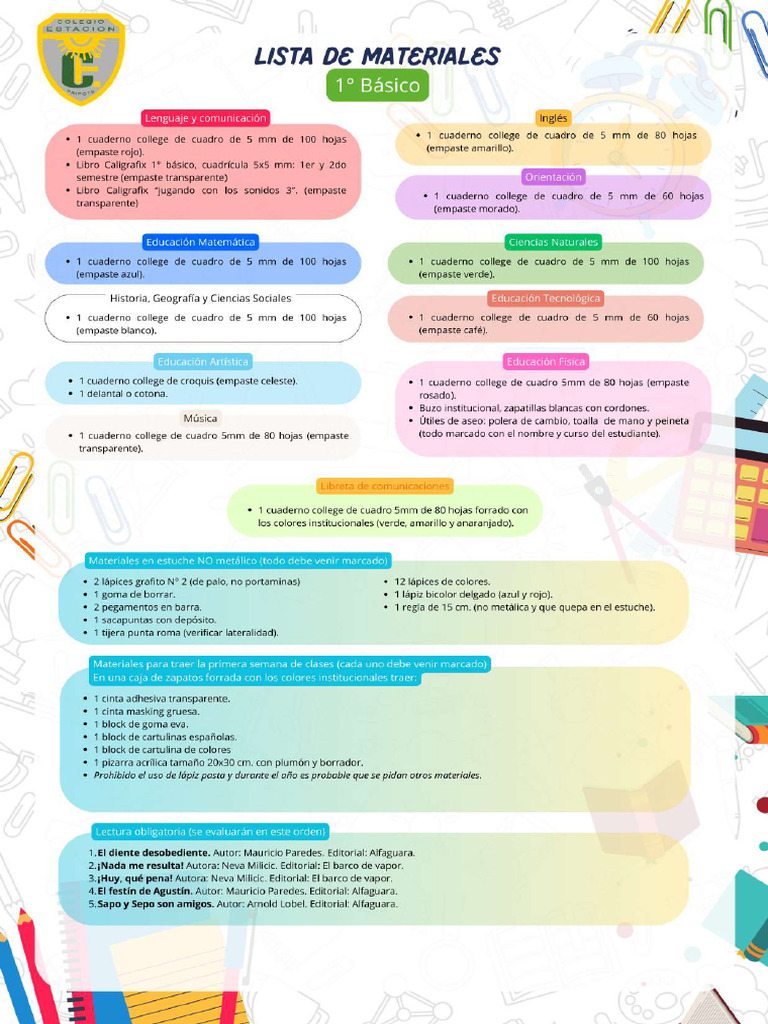 1° Básico | PDF