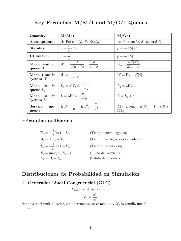 Formulas | PDF