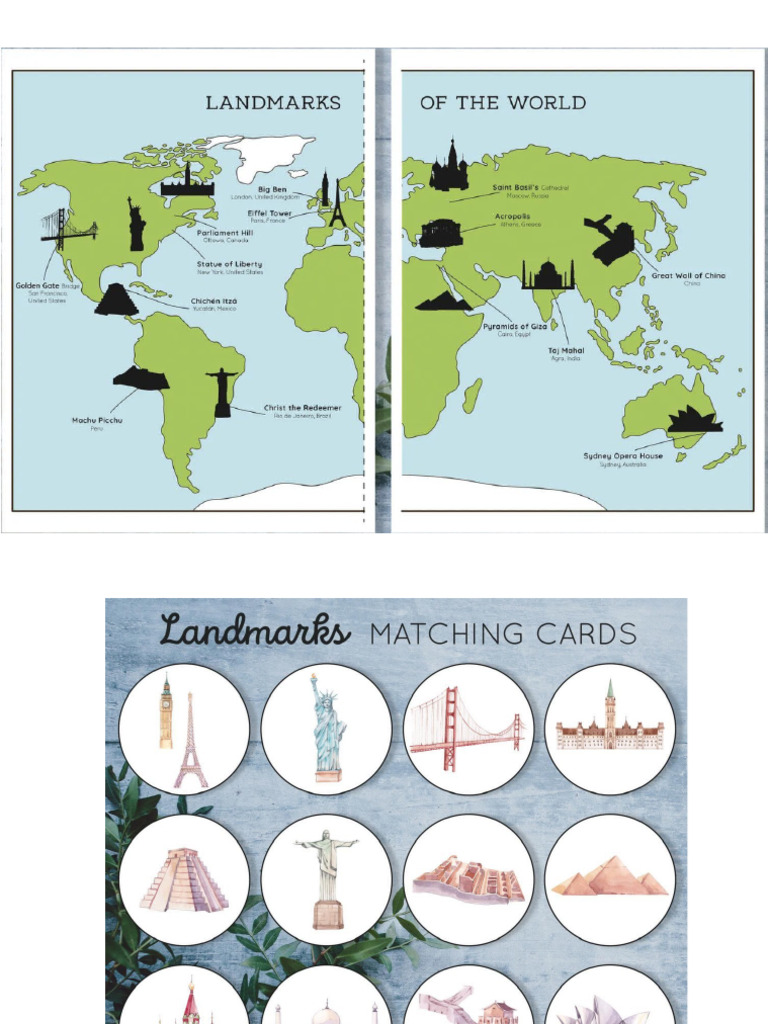 Countries and Its Landmarks | PDF
