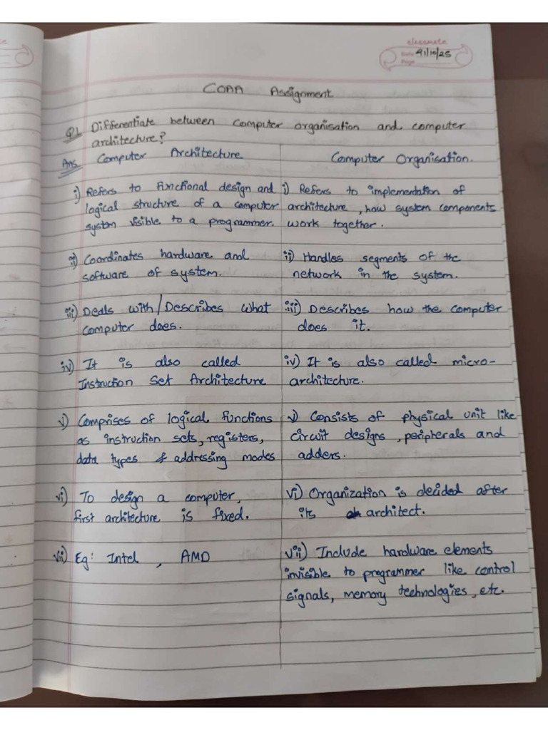 Aryan Chhajed_COAA Assignment 2 | PDF