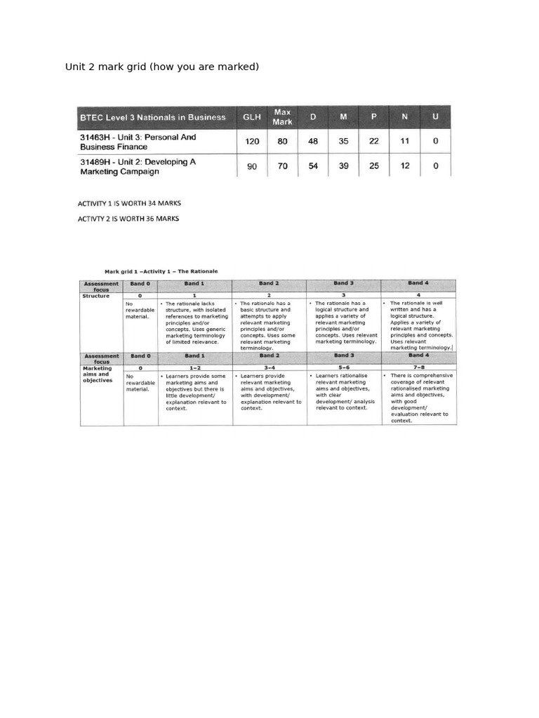 Unit 2 Mark Grid | PDF