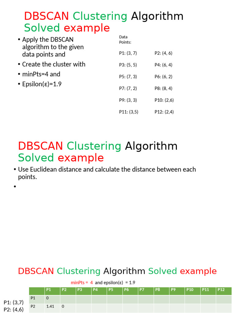 DBSCAN Clustering Example Explained | PDF | Theoretical Computer ...