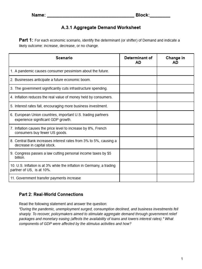 A.3.1 Aggregate Demand Worksheet | PDF | Aggregate Demand | Inflation