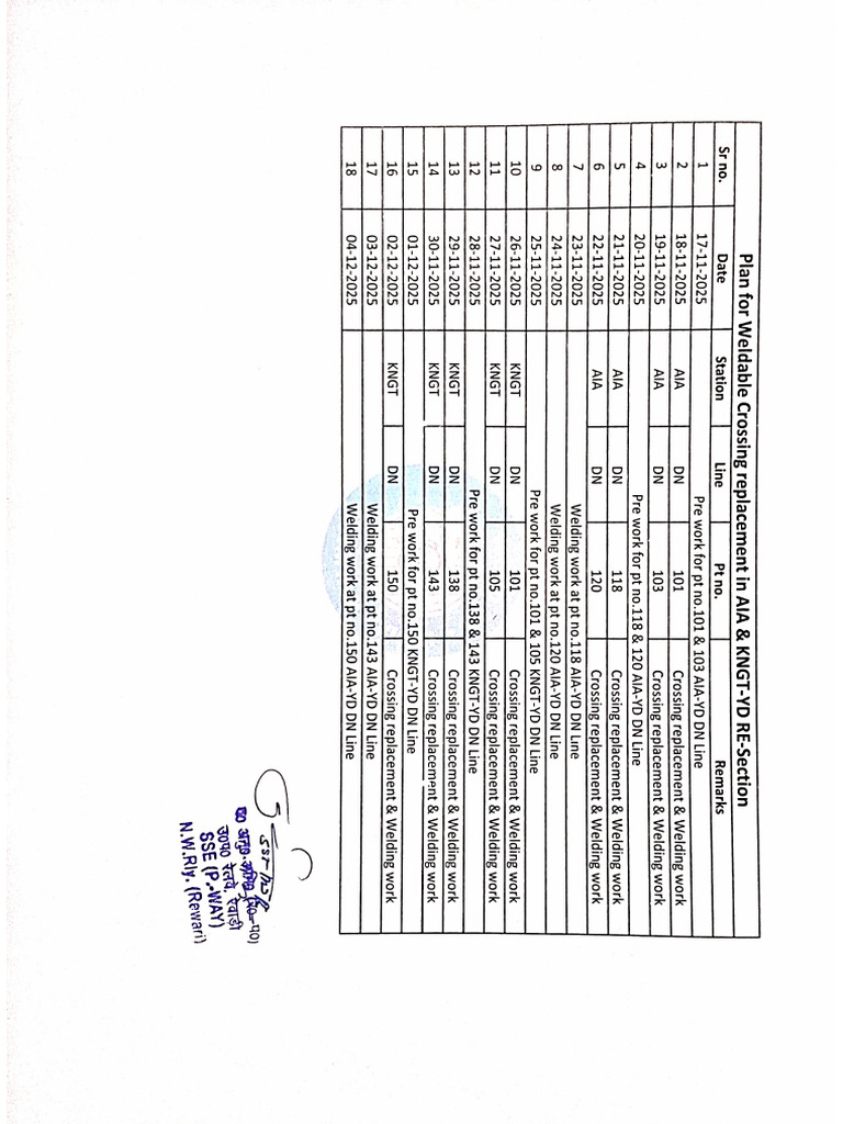 WCMS Replacement Program | PDF