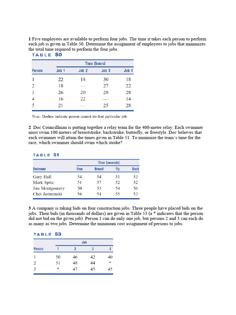 Practice Problems For AP | PDF